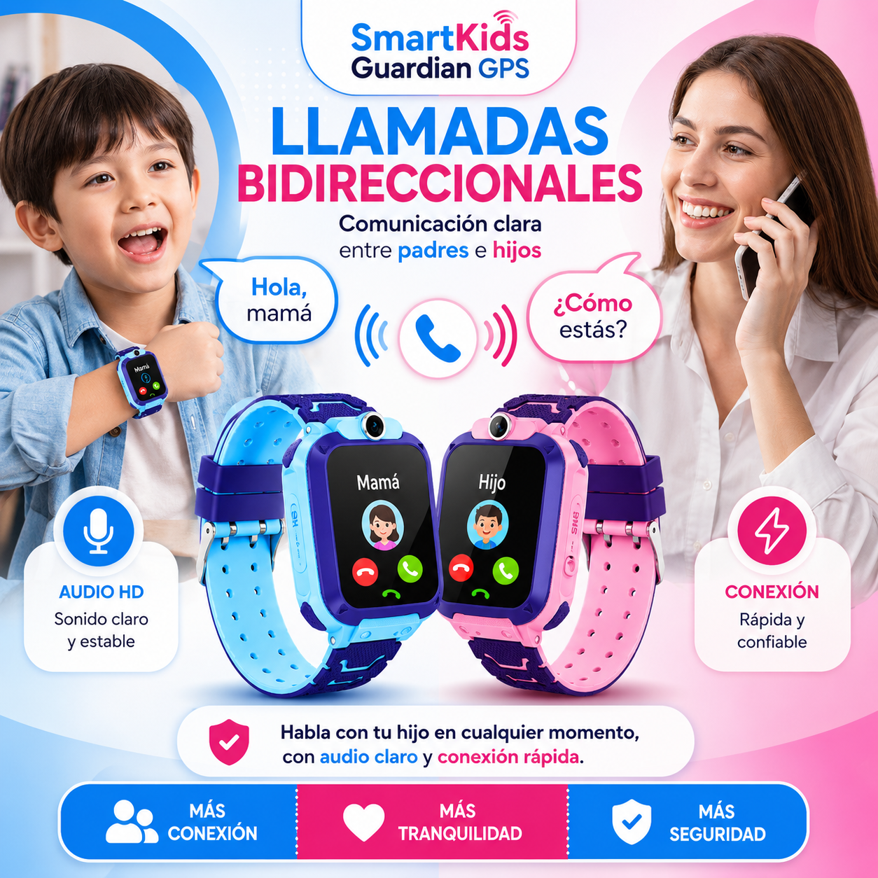 SmartKids Guardian GPS- Más seguridad + más tranquilidad + más diversión en un solo reloj.