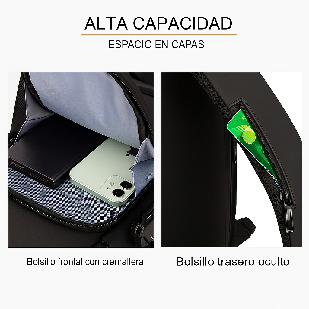Bolso Anti Robo de Mano Urbano – Moderno,le Cabe Todo y Fácil de Llevar.