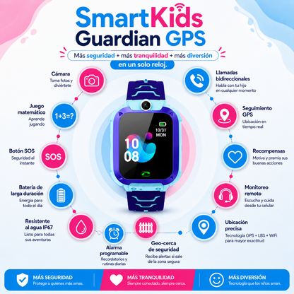 SmartKids Guardian GPS- Más seguridad + más tranquilidad + más diversión en un solo reloj.