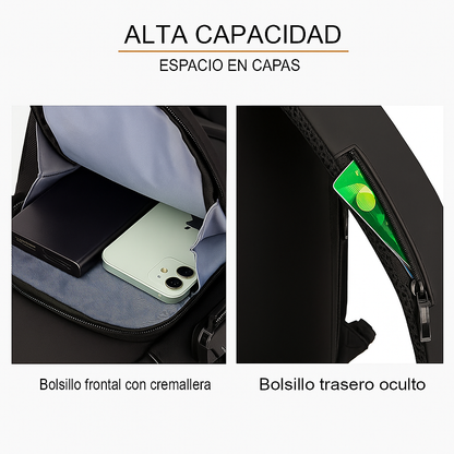 Bolso Anti Robo de Mano Urbano – Moderno,le Cabe Todo y Fácil de Llevar.