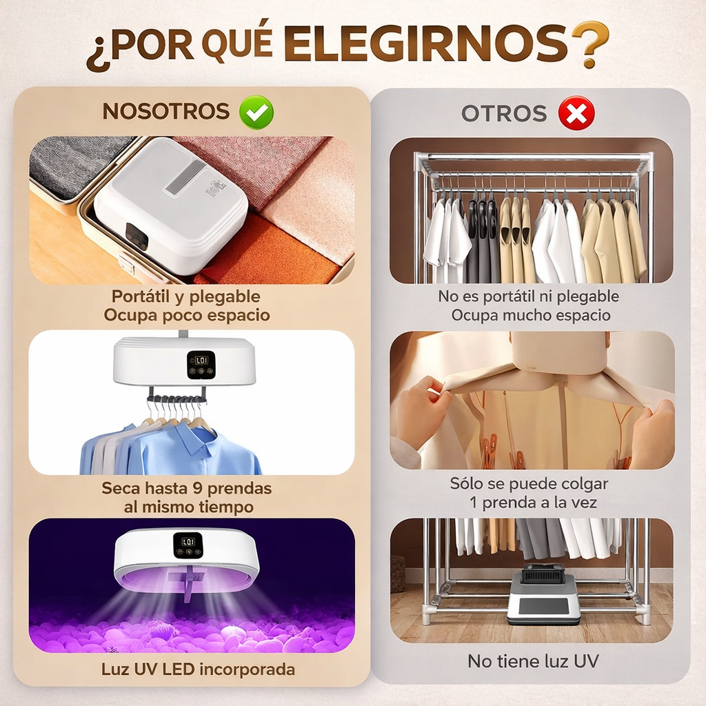 Secadora Pro Portátil 360°: Ropa Seca y Lista en 20 Minutos.