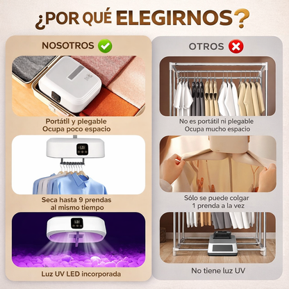 Secadora Pro Portátil 360°: Ropa Seca y Lista en 20 Minutos.