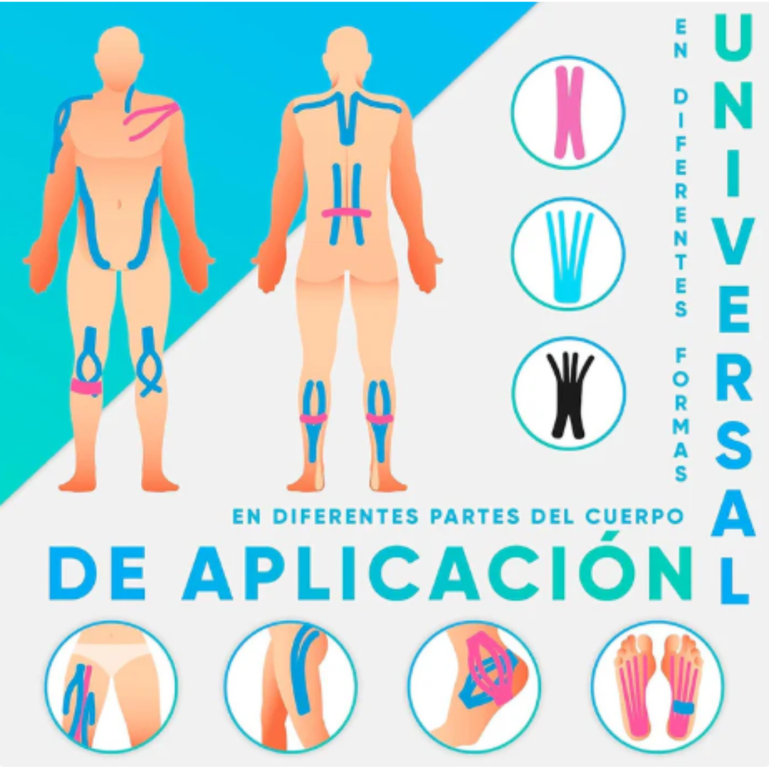 Cinta Kinesiológica Neuromuscular - Vendaje Terapéutico