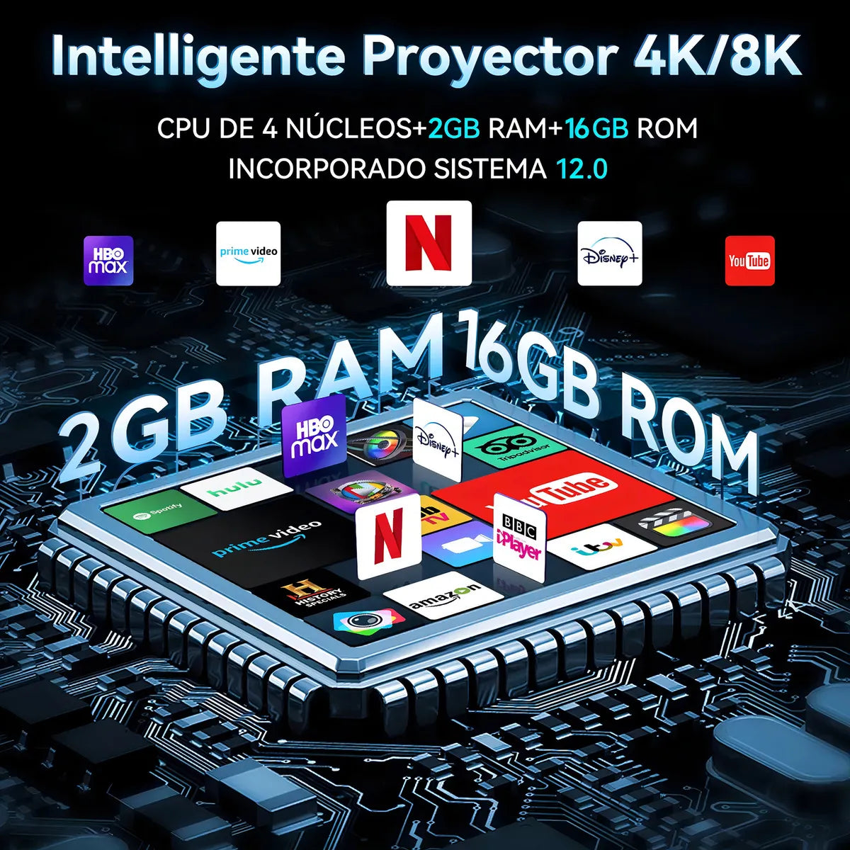 Game Projector 3 en 1 | Magis tv + Proyector HY300 + Xuper