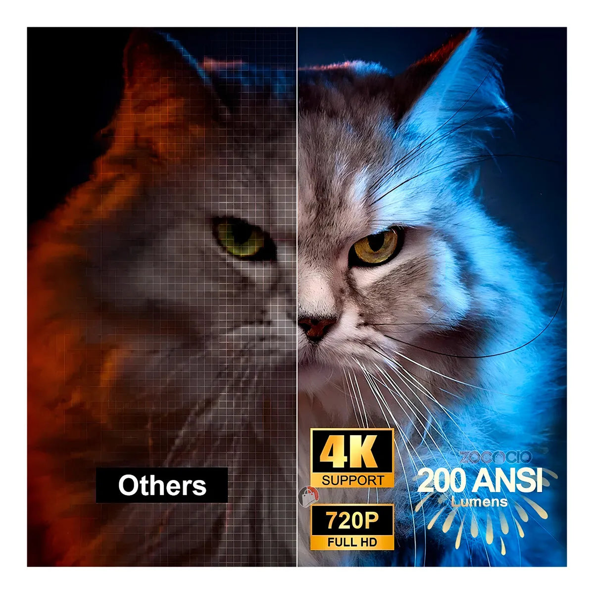 Proyector Led Portátil HY 300