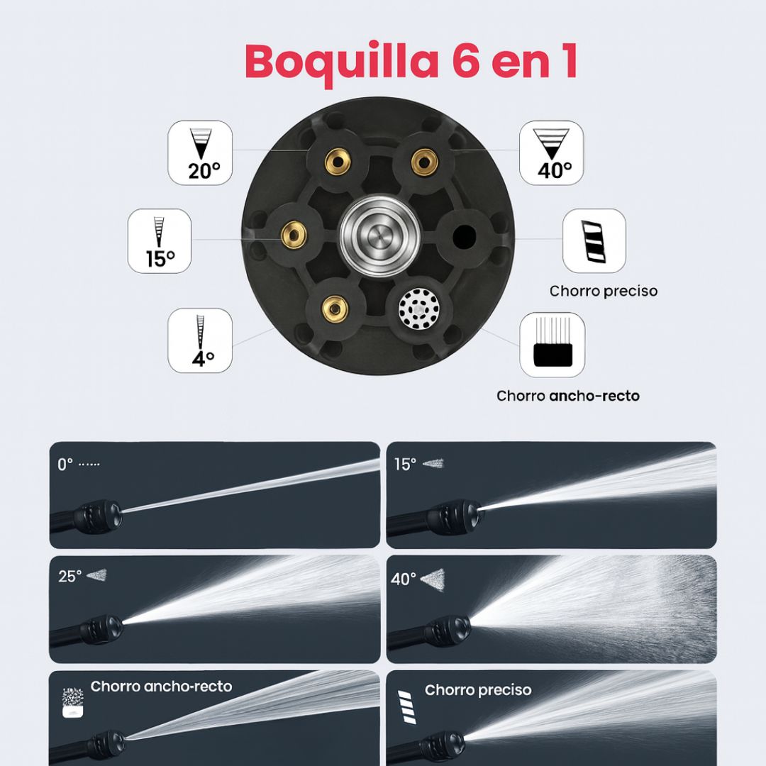 Limpieza profunda en minutos, sin cables ni enredos - HIDROLAVADORA PORTATIL