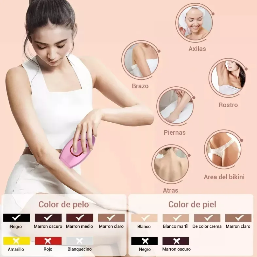 Luce una piel perfecta sin citas ni dolor. Depiladora IPL