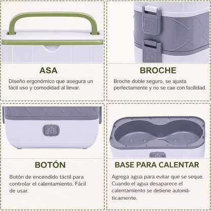 Lounch Pro™ – Lonchera Eléctrica Portátil 4 en 1