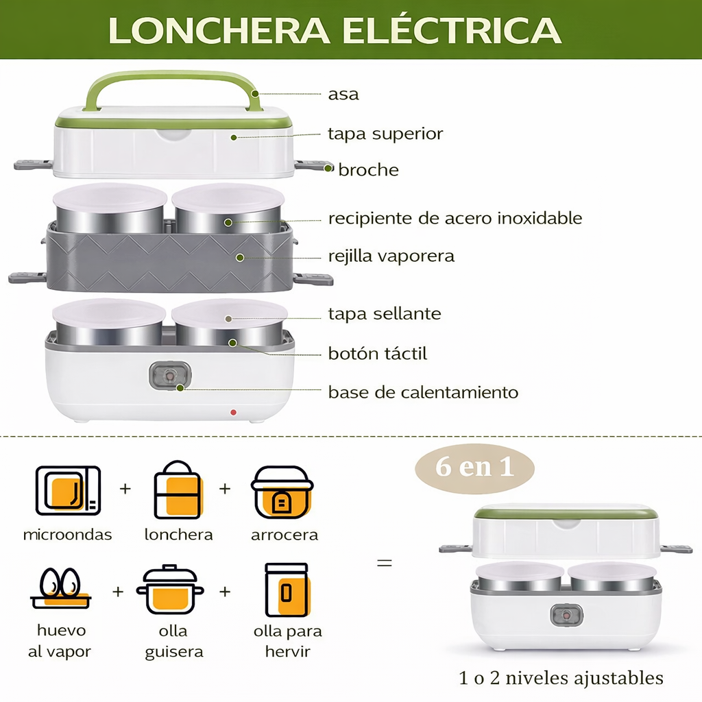 Lounch Pro™ – Lonchera Eléctrica Portátil 4 en 1
