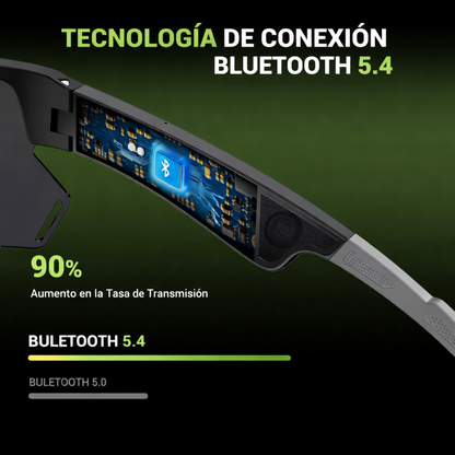 VisionSound Pro™ – Gafas Inteligentes con Bluetooth