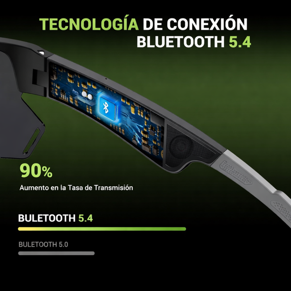 Gafas Smart Outdoor