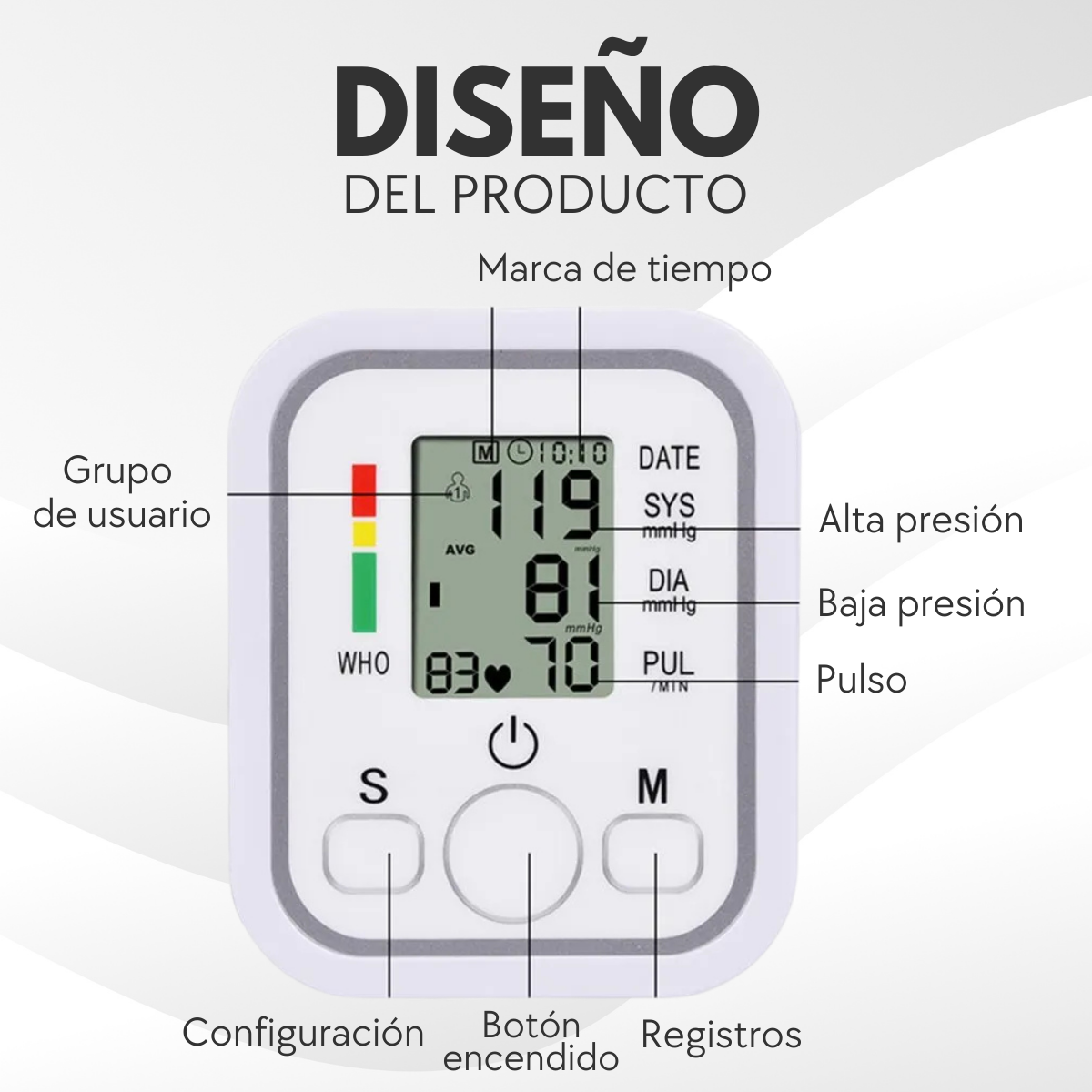 CardioControl Pro- Controla tu presión y tu pulso sin salir de casa y sin complicaciones