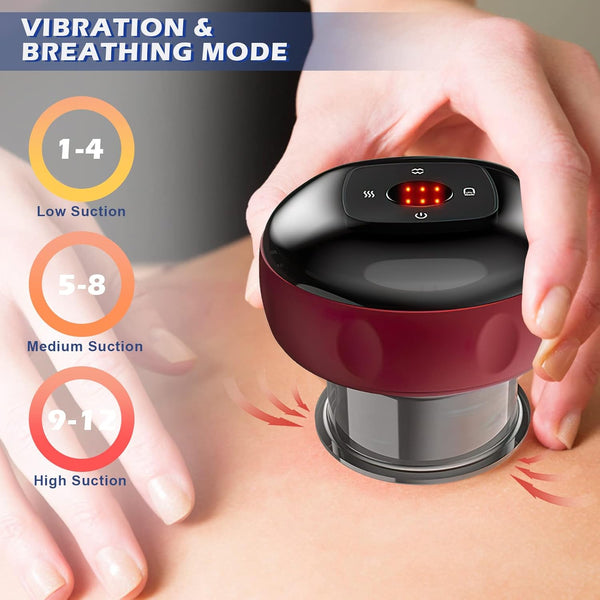 CopaElectro Terapia Plus