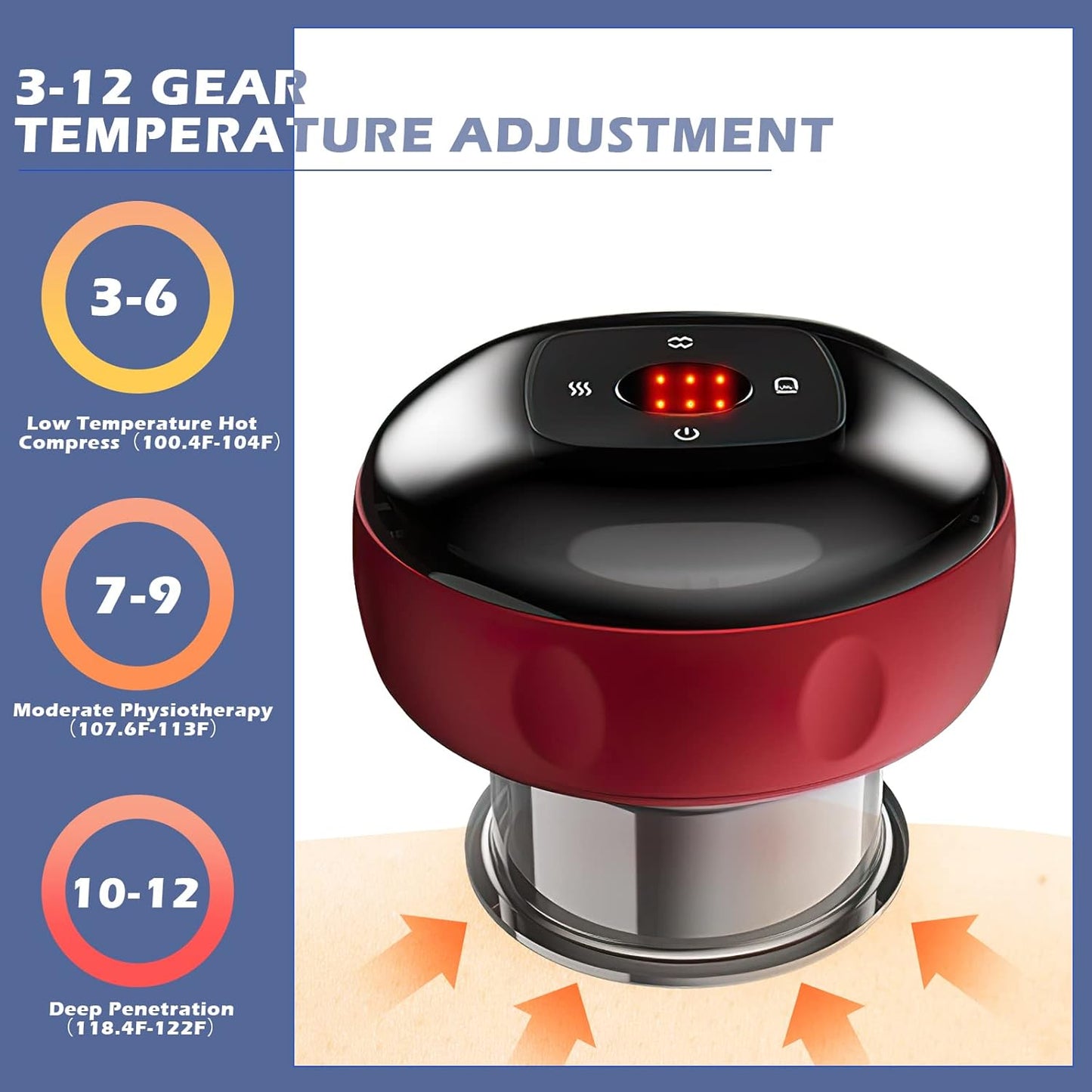 CopaElectro Terapia Plus