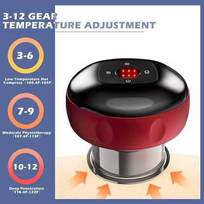 CopaElectro Terapia Plus