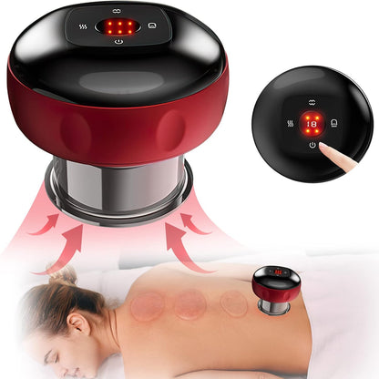 CopaElectro Terapia Plus